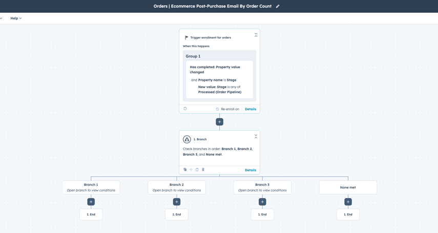 Branch a workflow based on Number of Orders for Ecommerce email Personalisation