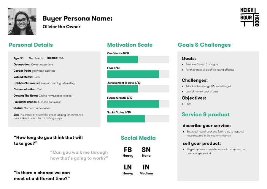 NBH - Buyer Personas V1_Page_4-1