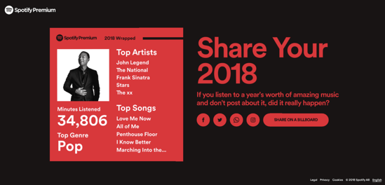 User-Generated-Content-Spotify-Wrapped2018