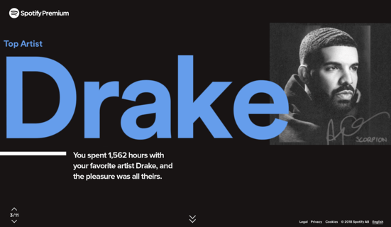 User-Generated-Content-Spotify-Drake