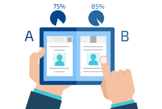 What is A/B Testing?