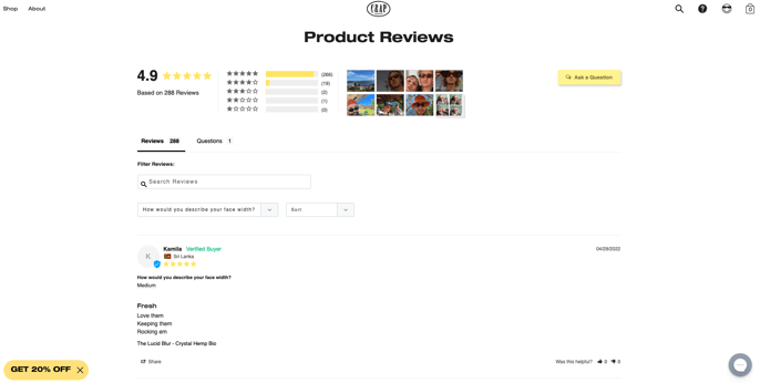 Customer Reviews Crap Eyewear