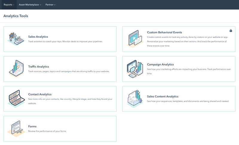 hubspot audit