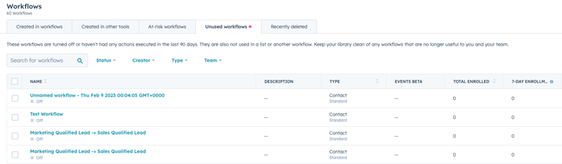 Unassigned Workflows Tab