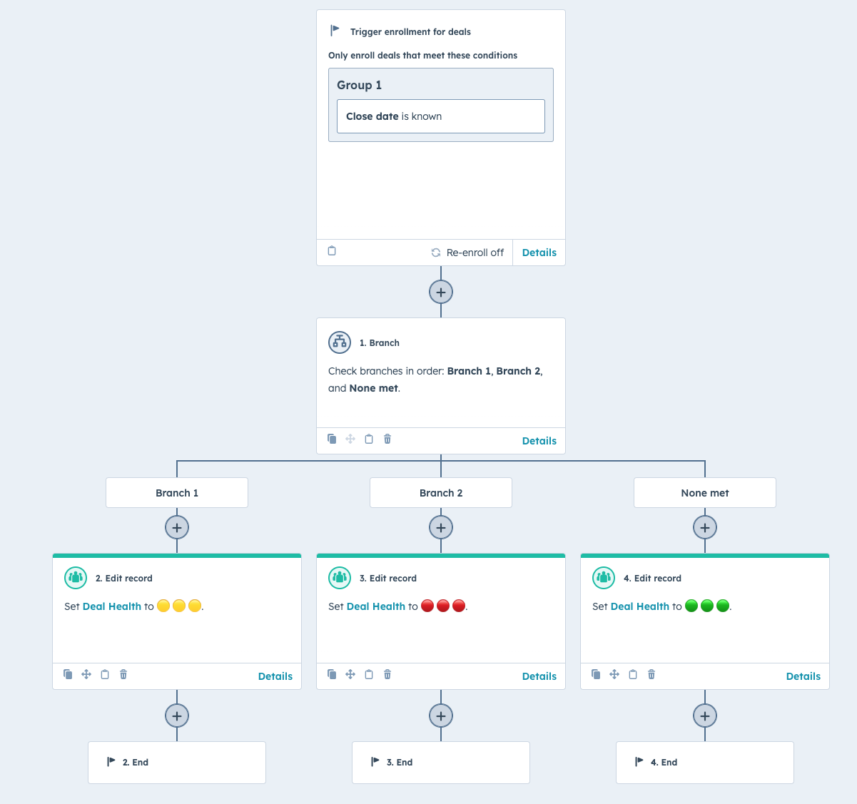 Use Emojis as Deal Indicators instead of Object Tags - HubSpot Hack