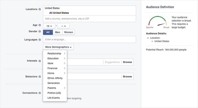 Social Ads Targeting