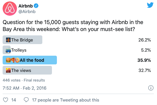 social media strategies