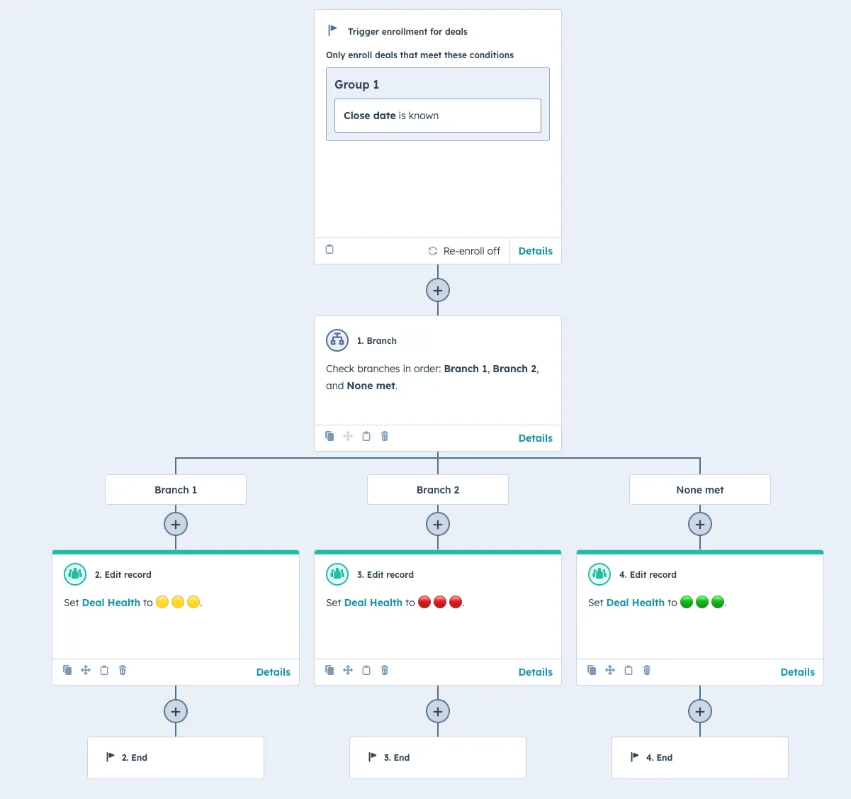 Use Emojis as Deal Indicators instead of Object Tags - HubSpot Hack