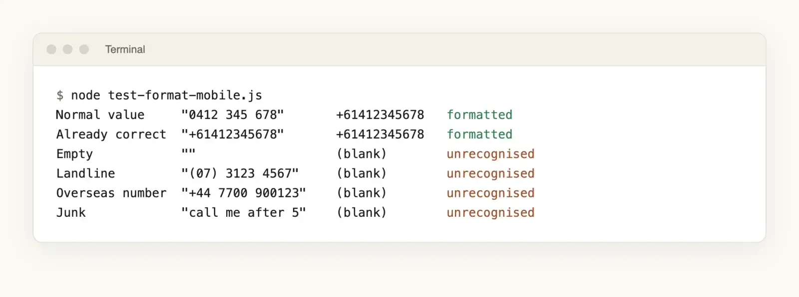 Terminal output from node test-format-mobile.js: two inputs formatted as +61412345678 and four marked unrecognised