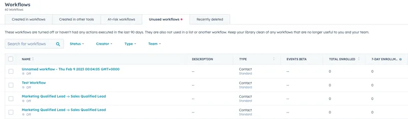 HubSpot's Unused workflows tab, listing an unnamed workflow from February 2023, a Test Workflow, and the same Marketing Qualified Lead to Sales Qualified Lead workflow twice