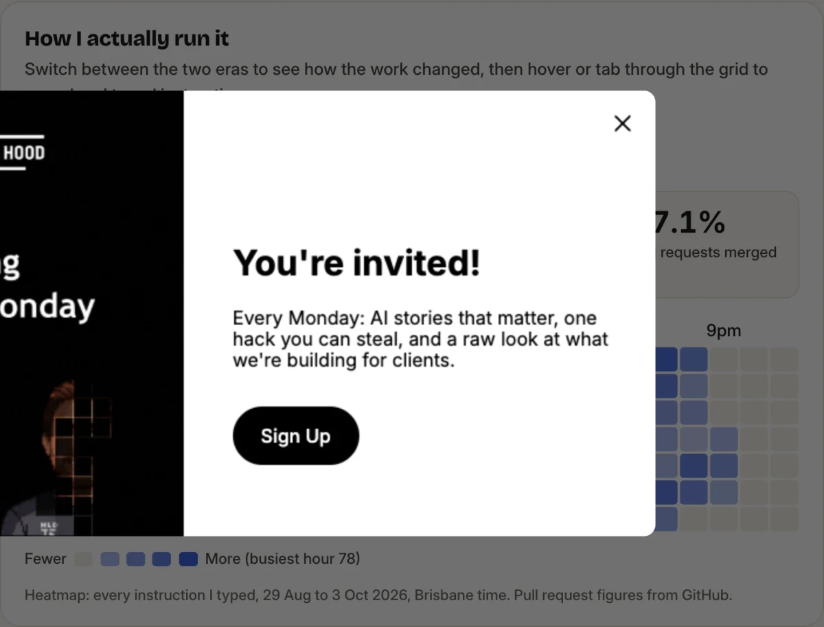Four figures: 1,993 pull requests since mid-July; subagents did 71% of the work in the Opus 5.5 weeks (73% under Opus 5); 78% of sessions ran in auto mode (75% under Opus 5); 97.1% of pull requests merged (91.7% under Opus 5). Below, a grid of every instruction I typed by weekday and hour, Brisbane time, 29 August to 3 October 2026. The busiest hours are 11am and 2pm to 3pm on weekdays, with the single busiest hour 11am Tuesday (78 instructions). Tuesday to Thursday are the heaviest days, evenings get a second burst around 7pm on Mondays and Saturdays, Sunday is nearly empty, and nothing happens between 10pm and 2am.