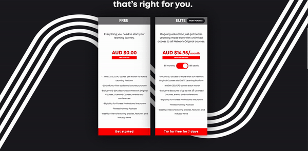 The Network membership cards, Free and Elite, with a toggle on Elite switching between monthly and yearly billing and the price changing with it